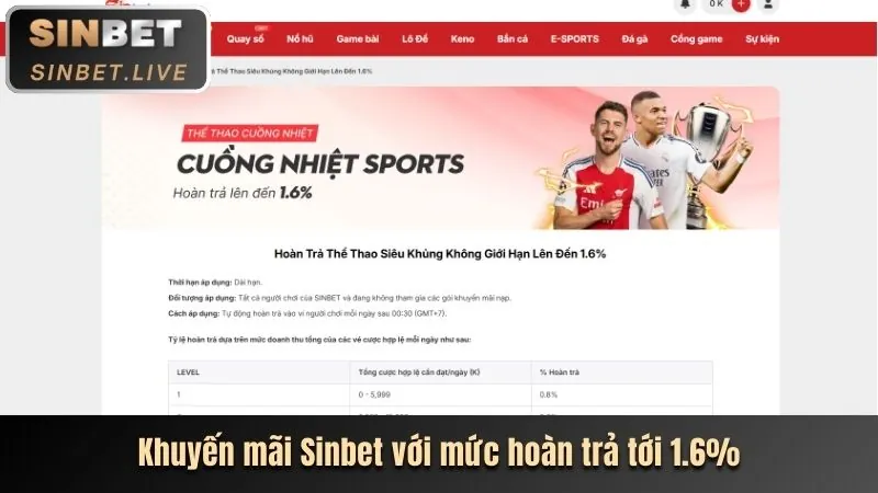 Sản phẩm và dịch vụ đa dạng tại Solarbet